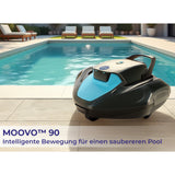 Gre MOOVO 90 Akku-Poolroboter für Aufstell- und Einbaupools - B-Ware