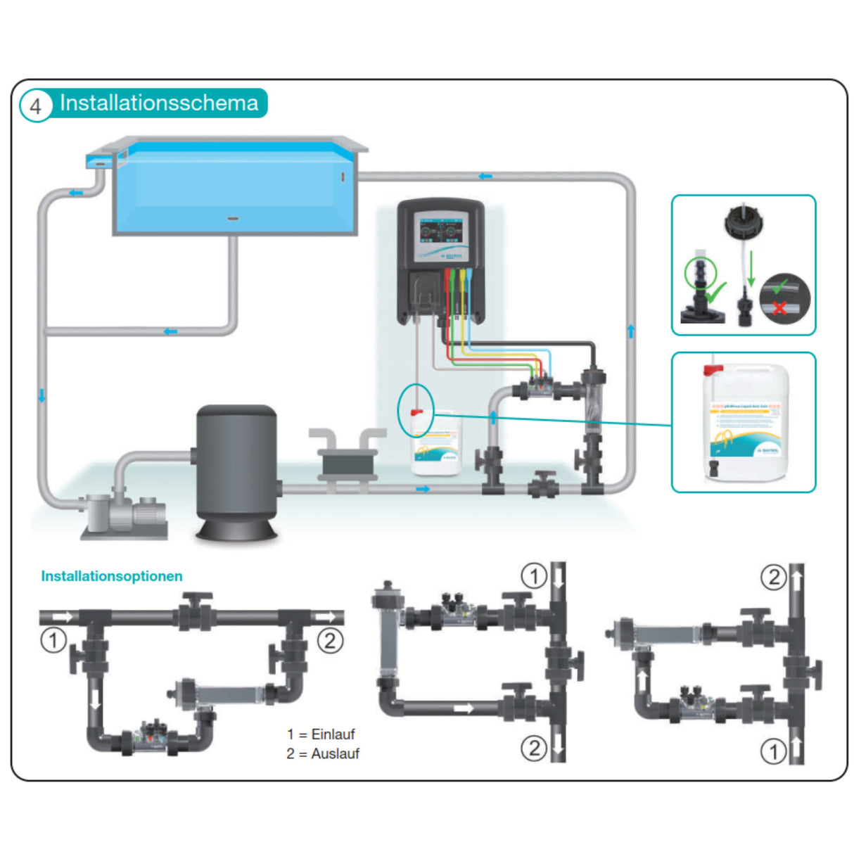BAYROL - Automatic Salt AS7 bis 140m³ - inkl. WiFi