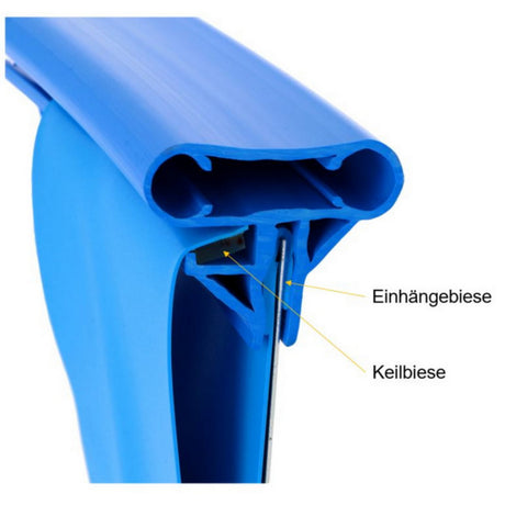 Kombi-Handlauf Rundbecken 5,00m für Einhänge- und Keilbiese - B-Ware