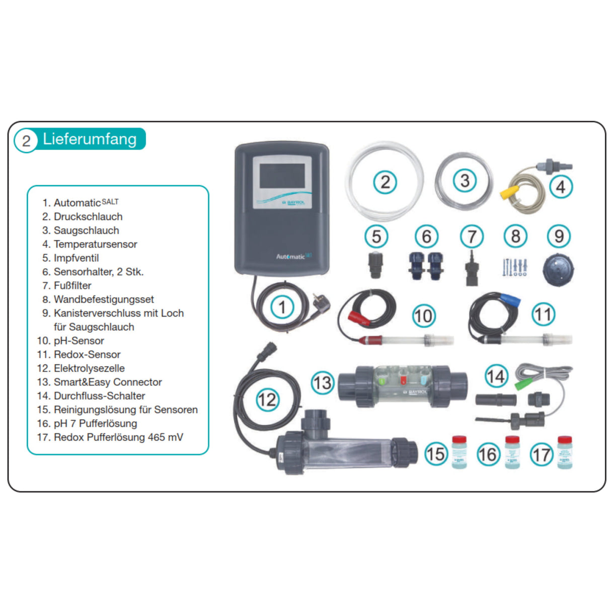 BAYROL - Automatic Salt AS7 bis 140m³ - inkl. WiFi