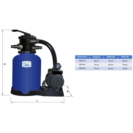 Système de filtration à sable ECO Ø 400mm avec pompe SPS-100-1 8m³/h à 48m³