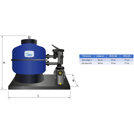 Système de filtre à sable Grenade Ø 500mm avec Aqua Vario Plus
