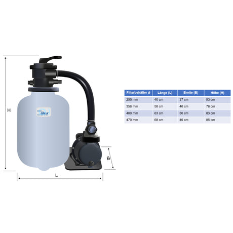 Système de filtration à sable Trinidad avec pompe SPS-50-1 4 m³/h - 250mm